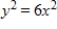<strong>If , is y a function of x? </strong> A)Yes B)No