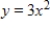 <strong>The graph of is shown in the figure below. If the point P (with coordinates (a, b)) is on the graph, how are a and b related? </strong> A) B) C) D) E)There is no relation.