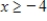 <strong>Find the domain and range of the function below. </strong> A)domain: real numbers Range: real numbers B)domain: real numbers Range: real numbers C)domain: all reals range: real numbers D)domain: real numbers Range: real numbers E)domain: all reals range: real numbers