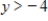 <strong>Find the domain and range of the function below. </strong> A)domain: real numbers Range: real numbers B)domain: real numbers Range: real numbers C)domain: all reals range: real numbers D)domain: real numbers Range: real numbers E)domain: all reals range: real numbers
