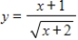 <strong>A function and its graph are given. Find the domain. </strong> A)domain: all real numbers B)domain: all real numbers C)domain: all real numbers D)domain: all real numbers E)domain: all real numbers