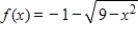 <strong>A function and its graph are given. Find the domain. </strong> A)domain: B)domain: C)domain: D)domain: E)domain: