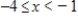 <strong>A function and its graph are given. Find the domain. </strong> A)domain: B)domain: C)domain: D)domain: E)domain: