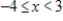 <strong>A function and its graph are given. Find the domain. </strong> A)domain: B)domain: C)domain: D)domain: E)domain: