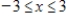 <strong>A function and its graph are given. Find the domain. </strong> A)domain: B)domain: C)domain: D)domain: E)domain:
