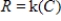 Suppose that a company's revenue is a function k of the number of customers C. Suppose also that the amount spent on advertising A affects the number of customers so that is a function g of A. The function is defined, since . Is defined? 