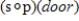 Two of the processes (functions) used by a manufacturer of factory-built homes are sanding (denote this as function p) and painting (denote this as function s). Choose the correct explanation for the functional expression . 