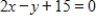 Find the intercepts of the following function. ​   ​