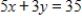Find the intercepts of the following function. ​   ​