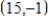 Find the slope of the line passing through the given pair of points. and 