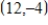 Find the slope of the line passing through the given pair of points. and 