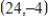What is the rate of change of the function whose graph is a line passing through and ? 