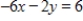 Choose the graph that represents the equation below. ​ ​   ​