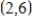 Write the equation of the line passing through the given pair of points. and 