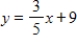 Determine whether the following pairs of equations represent parallel lines, perpendicular lines, or neither of these. 