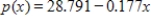 Suppose the percent of U.S. high school seniors from 1975 to 2001 who used marijuana can be modeled by , where x is the number of years past 1975. What is the slope of the graph of this function? 