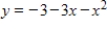 Use a graphing utility with the standard viewing window and to graph the function. Choose the correct graph below. 