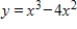 Use a graphing utility with the standard viewing window and to graph the function. Choose the correct graph below. 