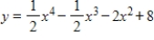 Use a graphing utility with the standard viewing window and to graph the function. Choose the correct graph below. 