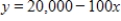 Graph the equation with a graphing utility; use a window that includes the intercepts. Which range shows both the intercepts? 