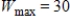With U.S. Census Bureau data, the model that relates the per capita annual income (in thousands of dollars) of blacks B and whites W was found to be . Use a graphing utility to graph this equation for the range , ; , . Is the image below the correct graph of the function? 