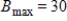 With U.S. Census Bureau data, the model that relates the per capita annual income (in thousands of dollars) of blacks B and whites W was found to be . Use a graphing utility to graph this equation for the range , ; , . Is the image below the correct graph of the function? 