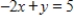 The graphs of the two equations below are shown. The lines representing these equations may be the same, may intersect once, or may be parallel. Decide whether the system of equations in the problem has one solution, no solution, or an infinite number of solutions. and 