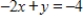 The graphs of the two equations below are shown. The lines representing these equations may be the same, may intersect once, or may be parallel. Decide whether the system of equations in the problem has one solution, no solution, or an infinite number of solutions. and 