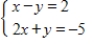 Solve the system of equations by using graphical methods. 