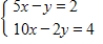 Solve the system of equations by using graphical methods. 