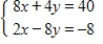 Solve the system by elimination, or by any convenient method. 