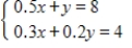 Solve the system by elimination, or by any convenient method. 