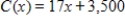 Suppose a calculator manufacturer has the total cost function and the total revenue function , where x represents the number of calculators sold. What is the equation of the profit function, , for the calculator manufacturer? 