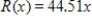 A linear revenue function is   , where x represents the number of units sold. If 15 units are currently produced, determine the marginal revenue. ​