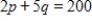 Assume that the price for a pair of shoes has been set at $40. The demand for a pair of shoes is given by and the supply for the same pair of shoes is . In both cases p is price per pair and q is the quantity produced or sold. Compare the quantity demanded and the quantity supplied. Will there be a surplus or shortfall at this price? 