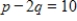 Assume that the price for a pair of shoes has been set at $40. The demand for a pair of shoes is given by and the supply for the same pair of shoes is . In both cases p is price per pair and q is the quantity produced or sold. Compare the quantity demanded and the quantity supplied. Will there be a surplus or shortfall at this price? 