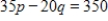 If the demand and supply functions for Z-brand phones are and respectively, compare the quantity demanded and the quantity supplied when . Note that q is the quantity produced or sold. Are there surplus phones or not enough to meet demand? 