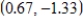 <strong>Find the vertex of the graph of the equation . Round your answer to two decimal places.</strong> A) B) C) D) E)