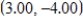 <strong>Find the vertex of the graph of the equation . Round your answer to two decimal places.</strong> A) B) C) D) E)