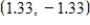 <strong>Find the vertex of the graph of the equation . Round your answer to two decimal places.</strong> A) B) C) D) E)