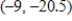 <strong>Determine whether the vertex of the graph of the following function is a maximum point or a minimum point. Also find the coordinates of the vertex. </strong> A)vertex: , a maximum point B)vertex: , a minimum point C)vertex: , a minimum point D)vertex: , a minimum point E)vertex: , a maximum point