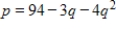 <strong>Sketch the first quadrant portions of the following functions and estimate the market equilibrium point. Supply: Demand: </strong> A) B) C) D) E) 