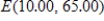 <strong>If the supply function for a commodity is and the demand function is , find the equilibrium quantity and equilibrium price. Round your final answer to two decimal places.</strong> A) B) C) D) E)