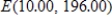 <strong>If the supply function for a commodity is and the demand function is , find the equilibrium quantity and equilibrium price. Round your final answer to two decimal places.</strong> A) B) C) D) E)