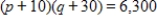 <strong>The supply function for a product is , while the demand function for the same product is . Find the market equilibrium point E(q, p). Round your final answer to two decimal places. </strong> A) B) C) D) E)
