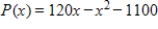 <strong>The profit function for a certain commodity is . Find the level of production that yields maximum profit, and find the maximum profit. </strong> A)Production levels of 120 yields a maximum profit of $1,100. B)Production levels of 120 yields a maximum profit of $2,500. C)Production levels of 60 yields a maximum profit of $6,040. D)Production levels of 60 yields a maximum profit of $3,600. E)Production levels of 60 yields a maximum profit of $2,500.