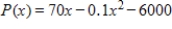 <strong>The graph of the profit function is given as follows. Consider the average rate of change of the profit from a to 350 where a lies to the left of 350. Does the average rate of change of the profit get closer to 0 or farther from 0 as a gets closer to 350? </strong> A)closer to 0 B)farther from 0