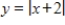 <strong>Sketch the graph of the function . </strong> A) B) C) D) E)
