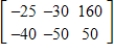 <strong>Let matrix A represent the sales (in thousands of dollars) for the Walbash Company in 2004 in various cities, and let matrix B represent the sales (in thousands of dollars) for the same company in 2005 in the same cities. Write the matrix that represents the total sales by type (wholesale and retail) and city (Chicago, Atlanta, and Memphis) for both years. ; </strong> A) B) C) D) E)