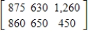 <strong>Let matrix A represent the sales (in thousands of dollars) for the Walbash Company in 2004 in various cities, and let matrix B represent the sales (in thousands of dollars) for the same company in 2005 in the same cities. Write the matrix that represents the total sales by type (wholesale and retail) and city (Chicago, Atlanta, and Memphis) for both years. ; </strong> A) B) C) D) E)